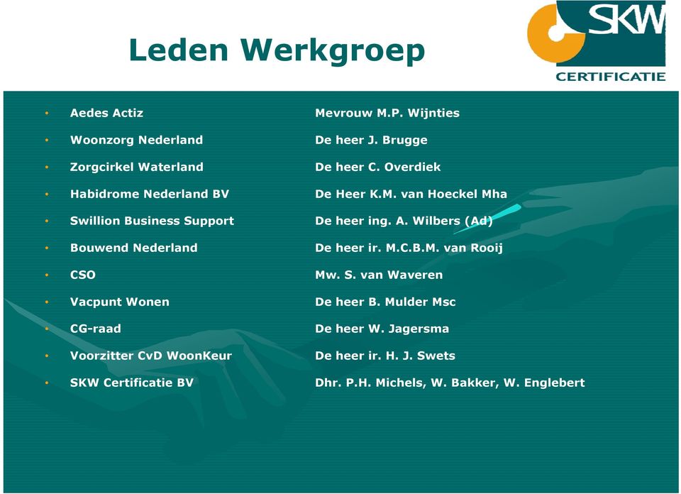 Wilbers (Ad) Bouwend Nederland De heer ir. M.C.B.M. van Rooij CSO Mw. S. van Waveren Vacpunt Wonen De heer B.