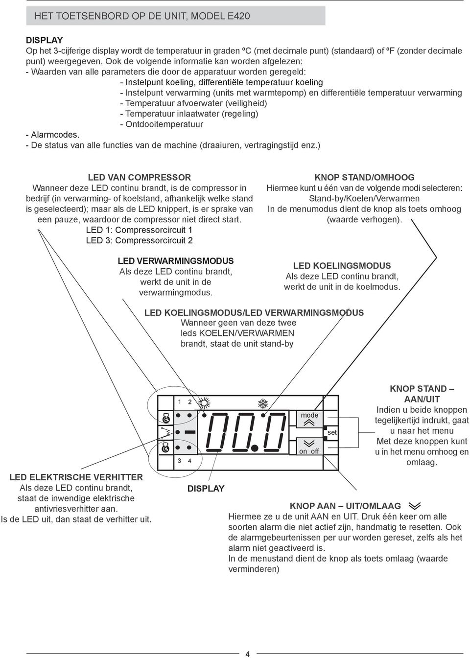 (units met warmtepomp) en differentiële temperatuur verwarming - Temperatuur afvoerwater (veiligheid) - Temperatuur inlaatwater (regeling) - Ontdooitemperatuur - Alarmcodes.