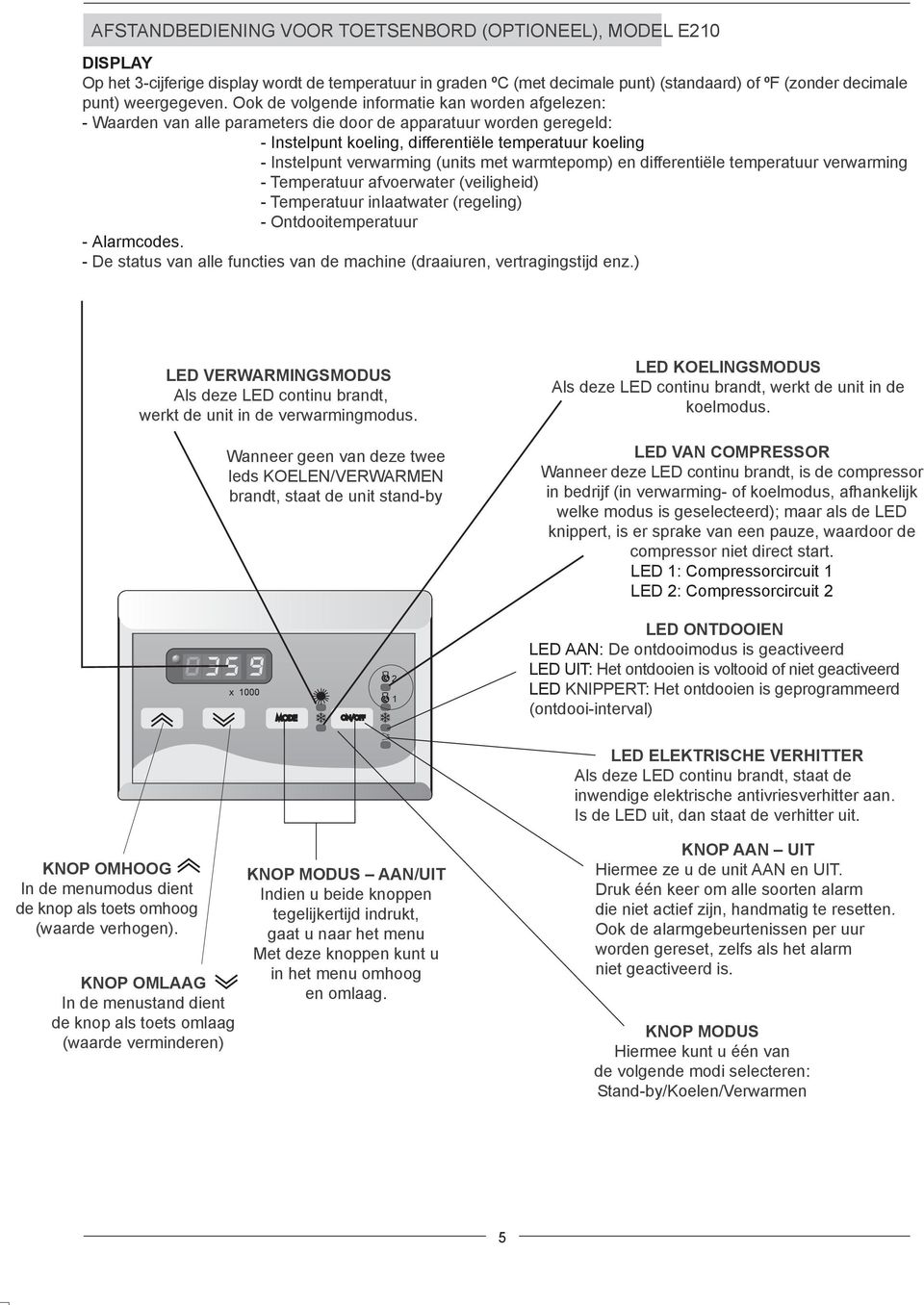 (units met warmtepomp) en differentiële temperatuur verwarming - Temperatuur afvoerwater (veiligheid) - Temperatuur inlaatwater (regeling) - Ontdooitemperatuur - Alarmcodes.