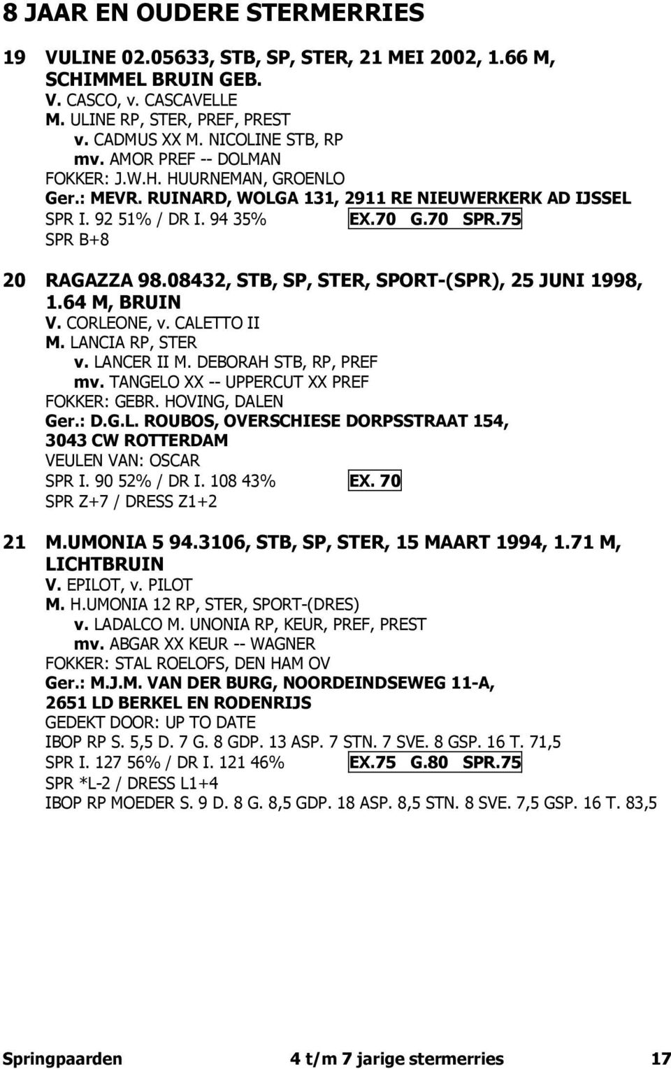 08432, STB, SP, STER, SPORT-(SPR), 25 JUNI 1998, 1.64 M, BRUIN V. CORLEONE, v. CALETTO II M. LANCIA RP, STER v. LANCER II M. DEBORAH STB, RP, PREF mv. TANGELO XX -- UPPERCUT XX PREF FOKKER: GEBR.