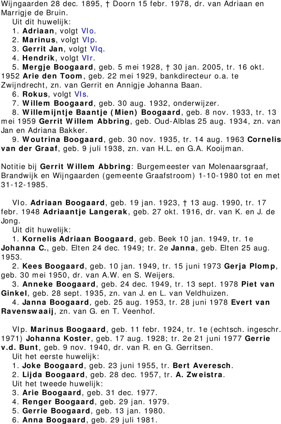 Willem Boogaard, geb. 30 aug. 1932, onderwijzer. 8. Willemijntje Baantje (Mien) Boogaard, geb. 8 nov. 1933, tr. 13 mei 1959 Gerrit Willem Abbring, geb. Oud-Alblas 25 aug. 1934, zn.