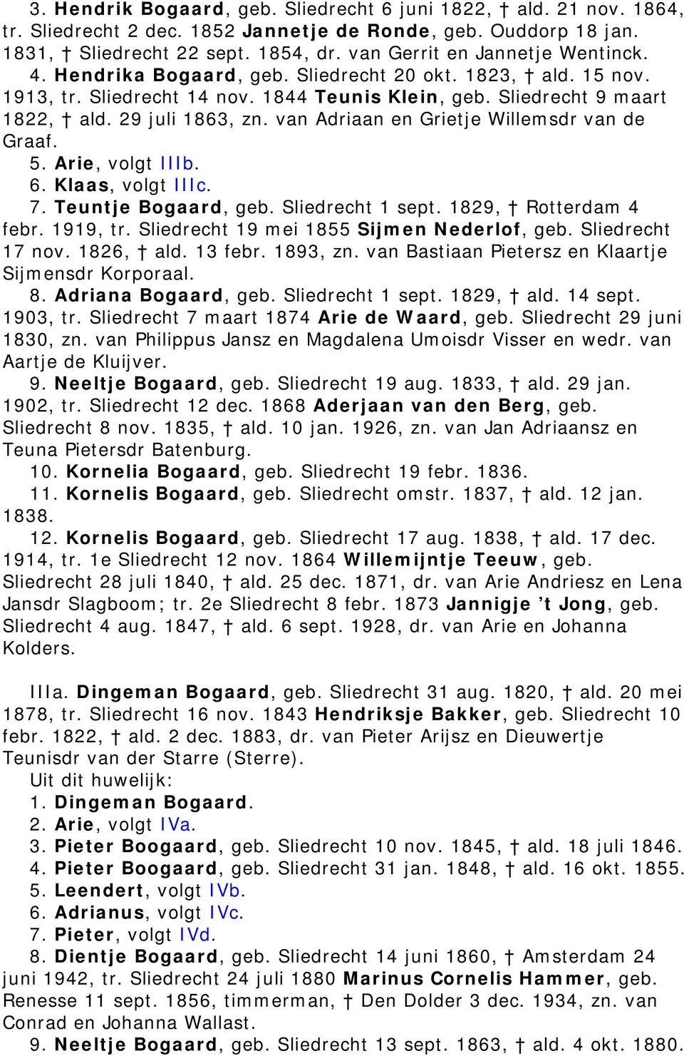 van Adriaan en Grietje Willemsdr van de Graaf. 5. Arie, volgt IIIb. 6. Klaas, volgt IIIc. 7. Teuntje Bogaard, geb. Sliedrecht 1 sept. 1829, Rotterdam 4 febr. 1919, tr.