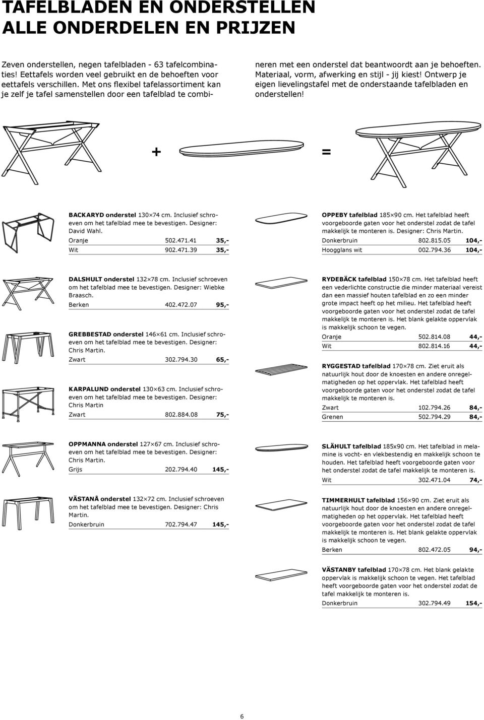 Materiaal, vorm, afwerking en stijl - jij kiest! Ontwerp je eigen lievelingstafel met de onderstaande tafelbladen en onderstellen! + = BACKARYD onderstel 130 74 cm.