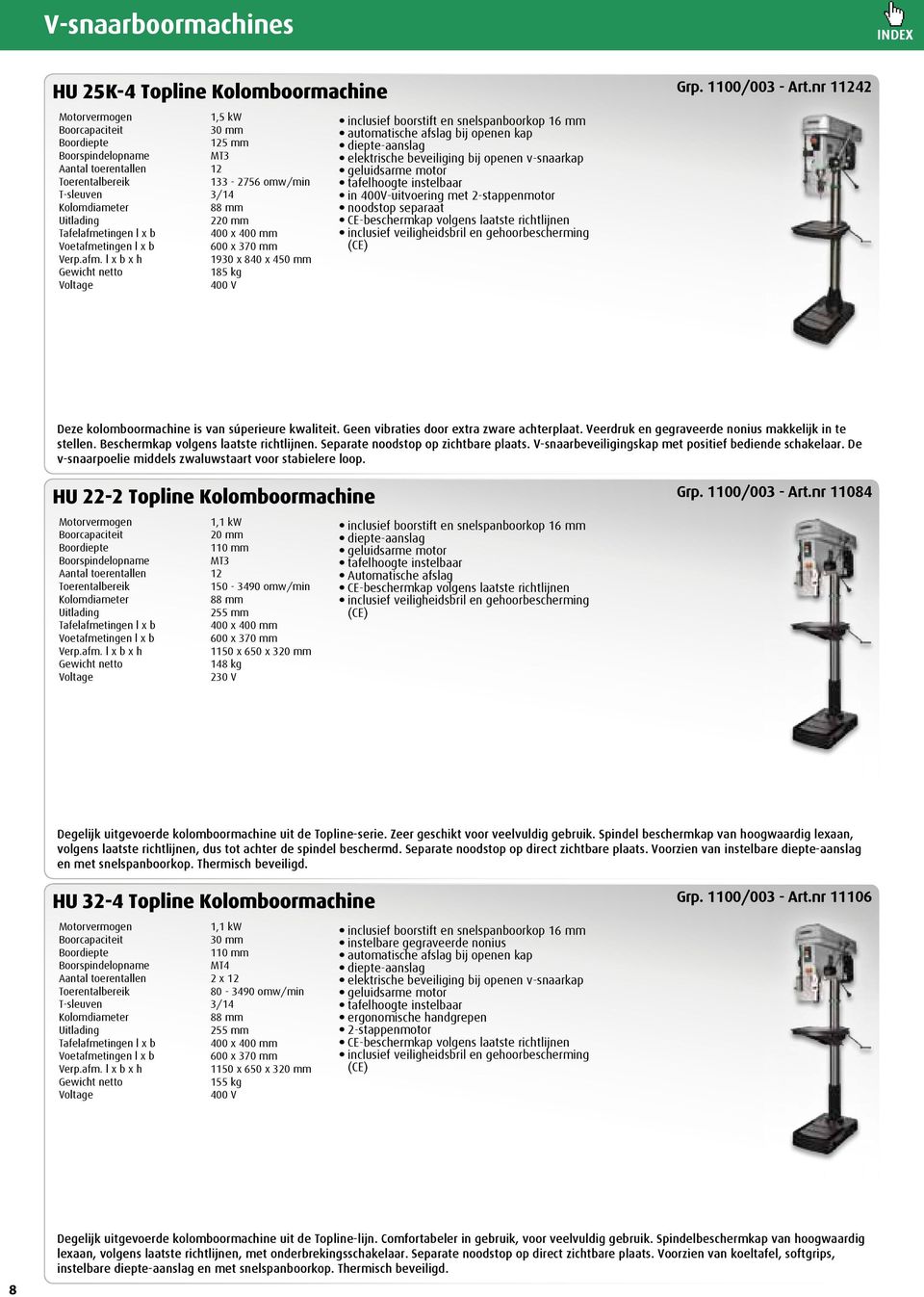 Tafelafmetingen l x b 400 x 400 mm Voetafmetingen l x b 600 x 370 mm 1930 x 840 x 450 mm Gewicht netto 185 kg inclusief boorstift en snelspanboorkop 16 mm automatische afslag bij openen kap