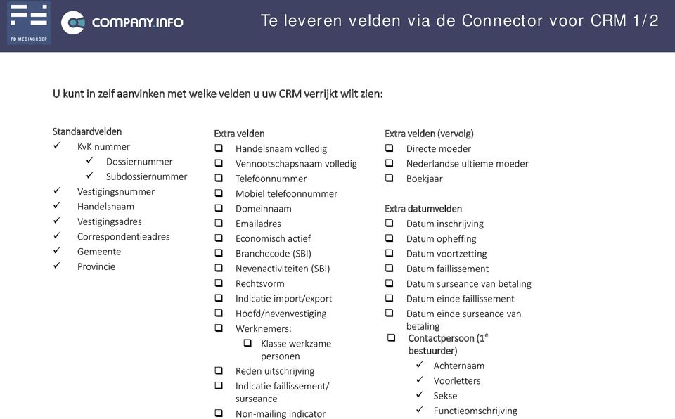 actief Branchecode (SBI) Nevenactiviteiten (SBI) Rechtsvorm Indicatie import/export Hoofd/nevenvestiging Werknemers: Klasse werkzame personen Reden uitschrijving Indicatie faillissement/ surseance