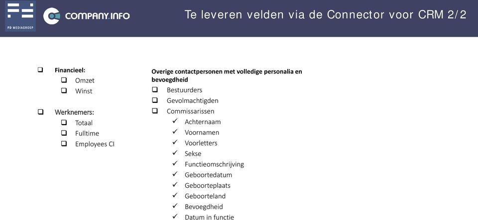 bevoegdheid Bestuurders Gevolmachtigden Commissarissen Achternaam Voornamen Voorletters