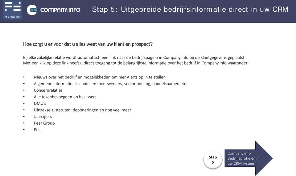 Met een klik op deze link heeft u direct toegang tot de belangrijkste informatie over het bedrijf in Company.