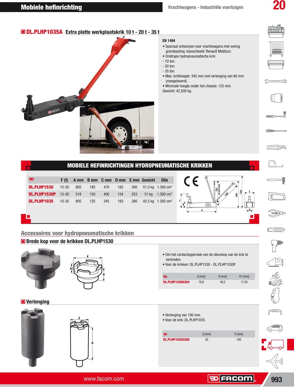 MOBIELE HEFINRICHTINGEN HYDROPNEUMATISCHE KRIKKEN F F (t) A mm B mm C mm D mm E mm Gewicht Olie DL.PLHP1530 1530 805 185 470 183 300 51,5 kg 1.300 cm 3 DL.