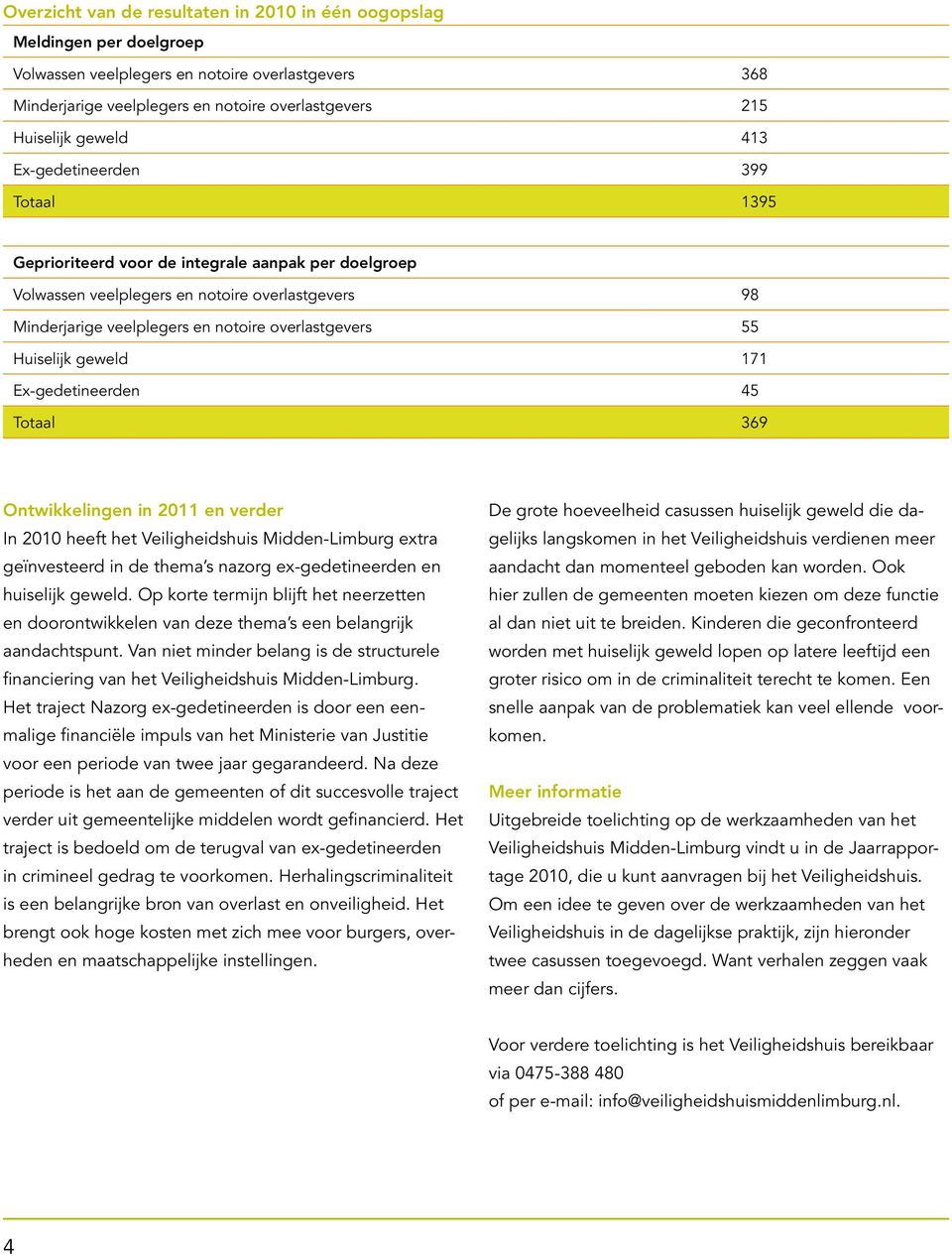 55 Huiselijk geweld 171 Ex-gedetineerden 45 Totaal 369 Ontwikkelingen in 2011 en verder In 2010 heeft het Veiligheidshuis Midden-Limburg extra geïnvesteerd in de thema s nazorg ex-gedetineerden en