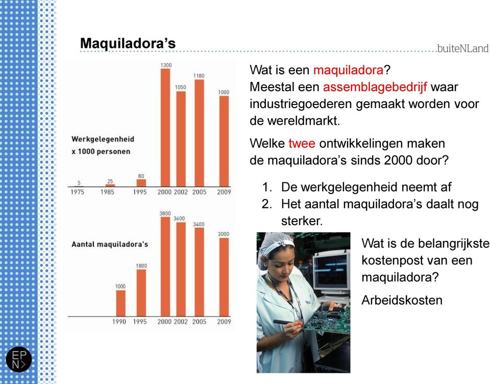 wereldmarkt. Welke twee ontwikkelingen maken de maquiladora s sinds 2000 door? 1.