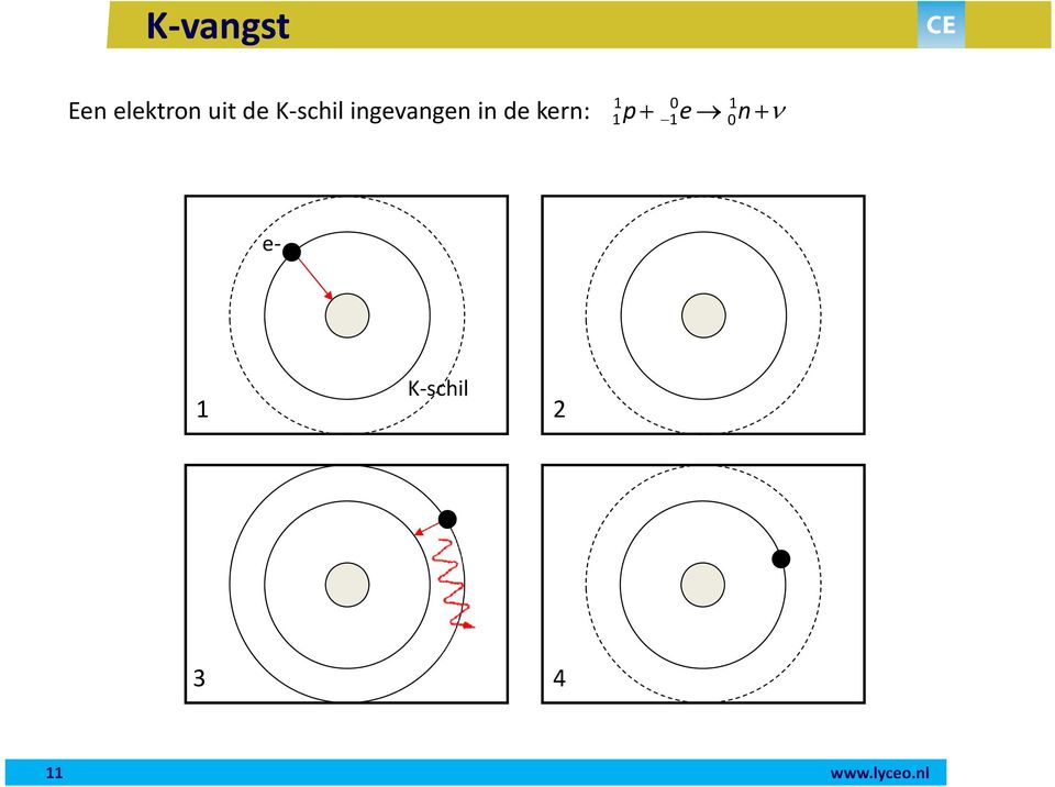 kern: p e n 1 0 1 1 1 0 e K