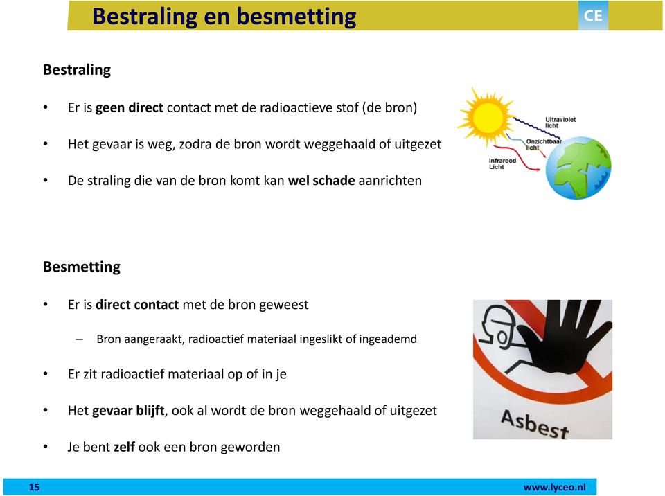 contact met de bron geweest Bron aangeraakt, radioactief materiaal ingeslikt of ingeademd Er zit radioactief materiaal op