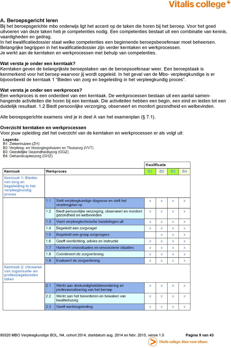 Belangrijke begrippen in het kwalificatiedossier zijn verder kerntaken en werkprocessen. Je werkt aan de kerntaken en werkprocessen met behulp van competenties. Wat versta je onder een kerntaak?