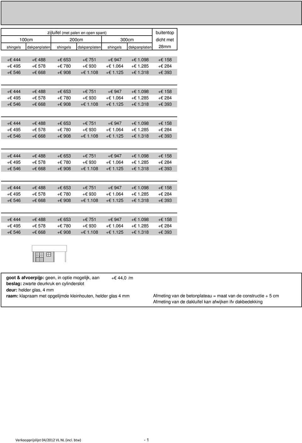 318 + 393 + 444 + 488 + 653 + 751 + 947 + 1.