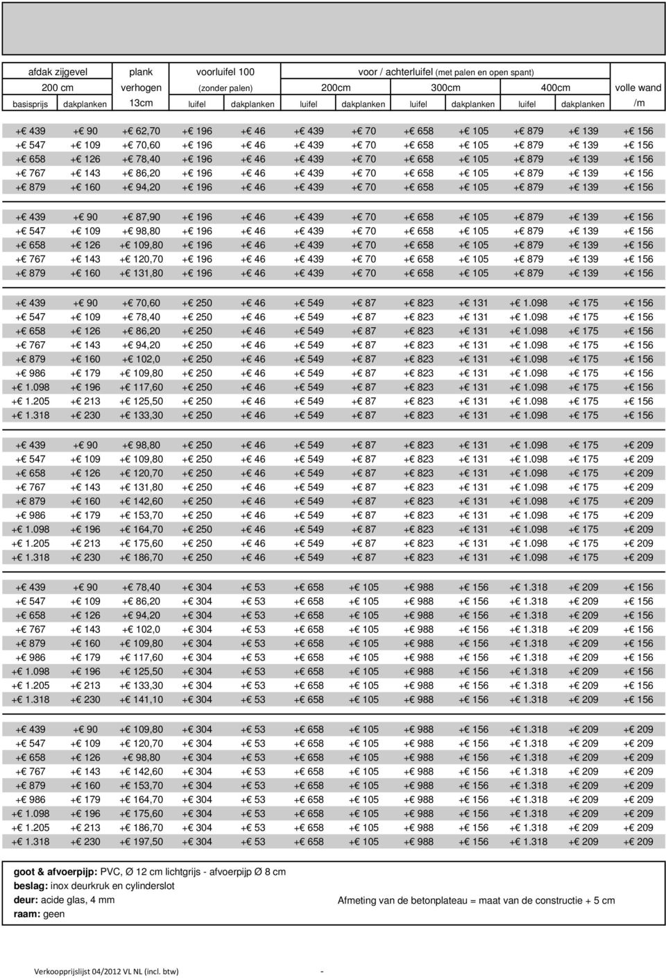 + 126 + 78,40 + 196 + 46 + 439 + 70 + 658 + 105 + 879 + 139 + 156 + 767 + 143 + 86,20 + 196 + 46 + 439 + 70 + 658 + 105 + 879 + 139 + 156 + 879 + 160 + 94,20 + 196 + 46 + 439 + 70 + 658 + 105 + 879 +