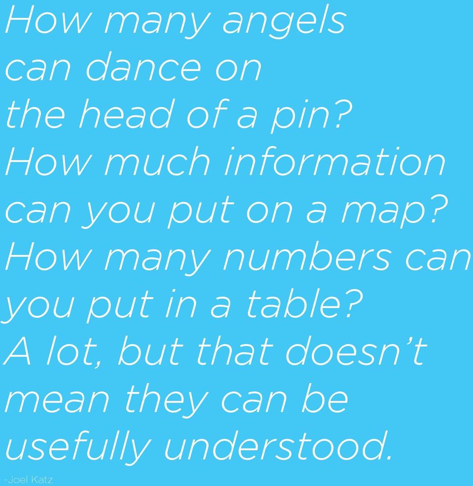 How many numbers can you put in a table?