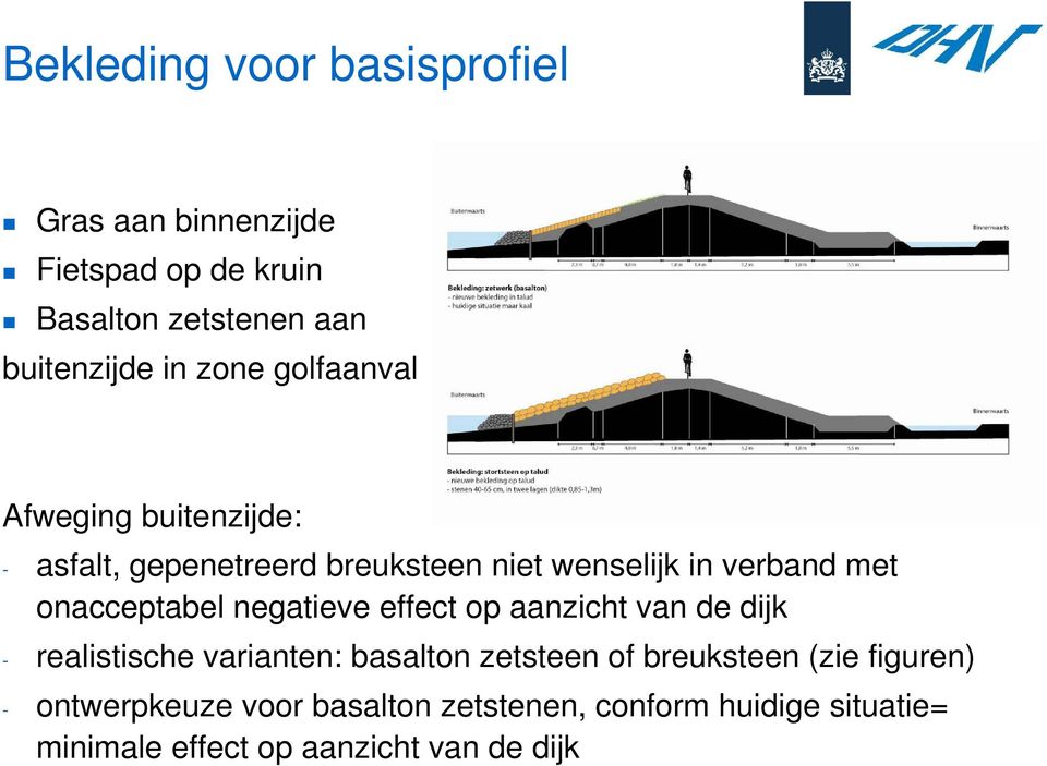 onacceptabel negatieve effect op aanzicht van de dijk - realistische varianten: basalton zetsteen of