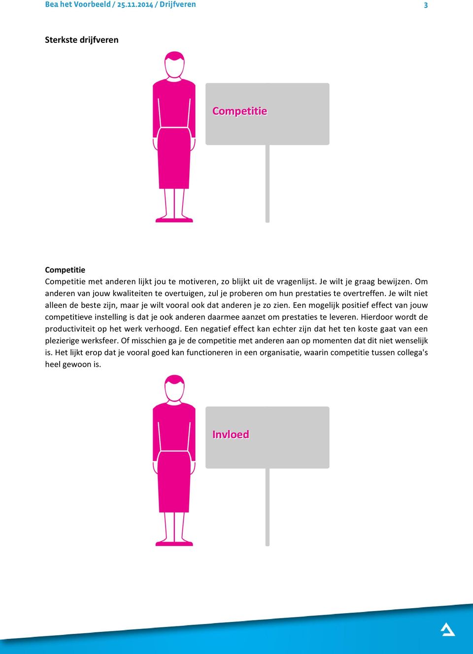 Een mogelijk positief effect van jouw competitieve instelling is dat je ook anderen daarmee aanzet om prestaties te leveren. Hierdoor wordt de productiviteit op het werk verhoogd.