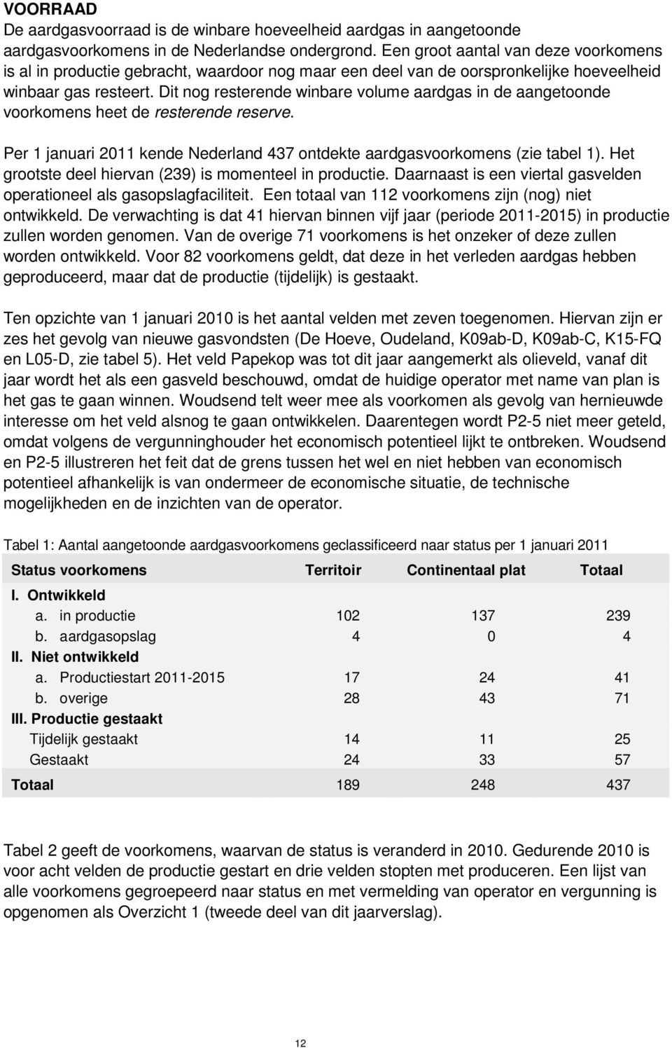 Dit nog resterende winbare volume aardgas in de aangetoonde voorkomens heet de resterende reserve. Per 1 januari 2011 kende Nederland 437 ontdekte aardgasvoorkomens (zie tabel 1).