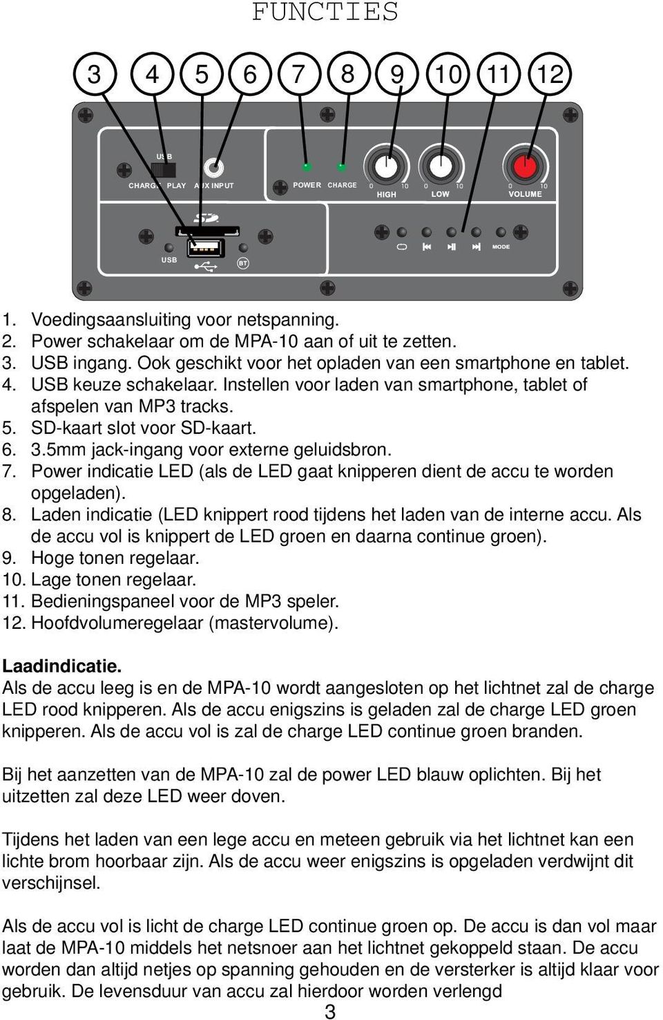 5mm jack-ingang voor externe geluidsbron. 7. Power indicatie LED (als de LED gaat knipperen dient de accu te worden opgeladen). 8.