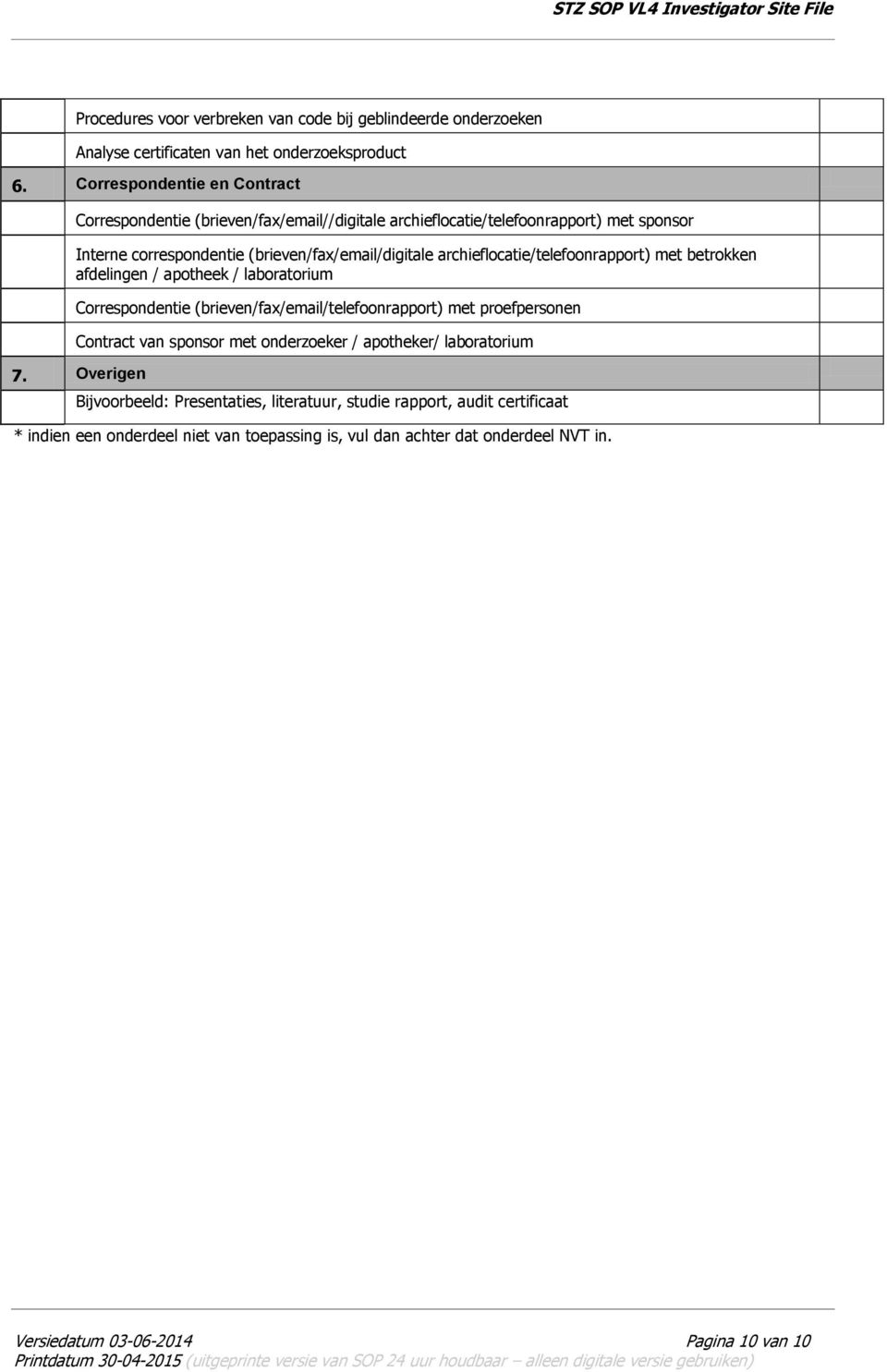 archieflocatie/telefoonrapport) met betrokken afdelingen / apotheek / laboratorium Correspondentie (brieven/fax/email/telefoonrapport) met proefpersonen Contract van sponsor