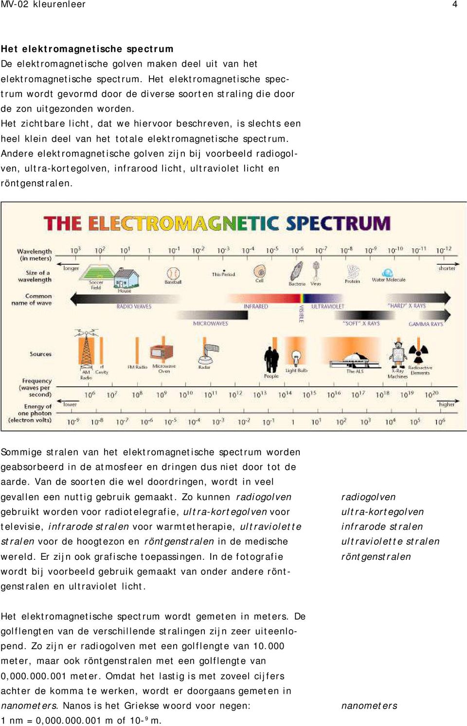 Het zichtbare licht, dat we hiervoor beschreven, is slechts een heel klein deel van het totale elektromagnetische spectrum.
