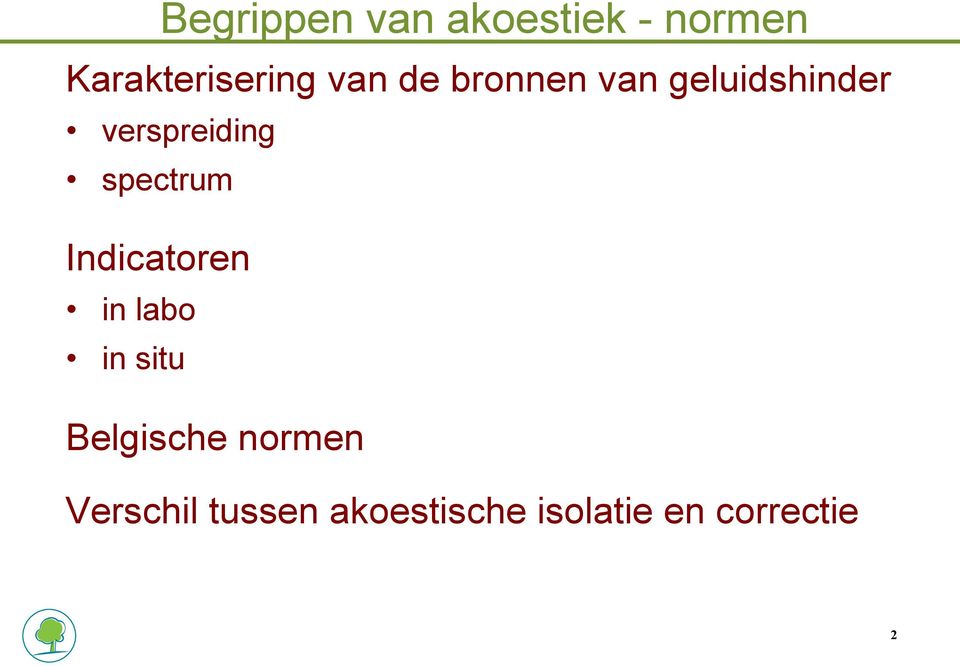 spectrum Indicatoren in labo in situ Belgische