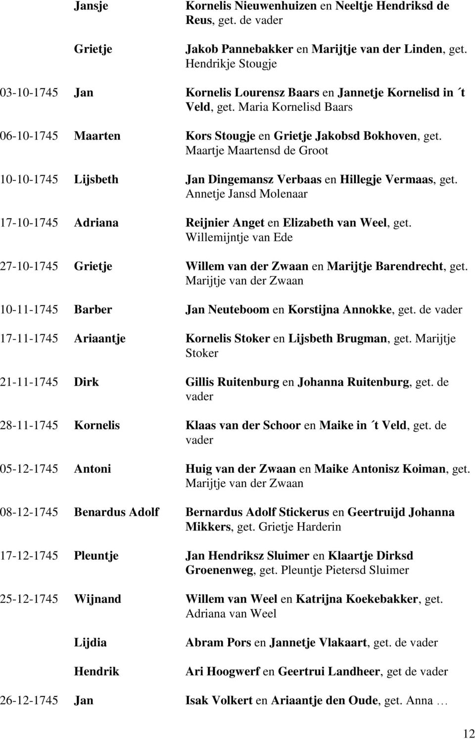 Maartje Maartensd de Groot 10-10-1745 Lijsbeth Jan Dingemansz Verbaas en Hillegje Vermaas, get. Annetje Jansd Molenaar 17-10-1745 Adriana Reijnier Anget en Elizabeth van Weel, get.