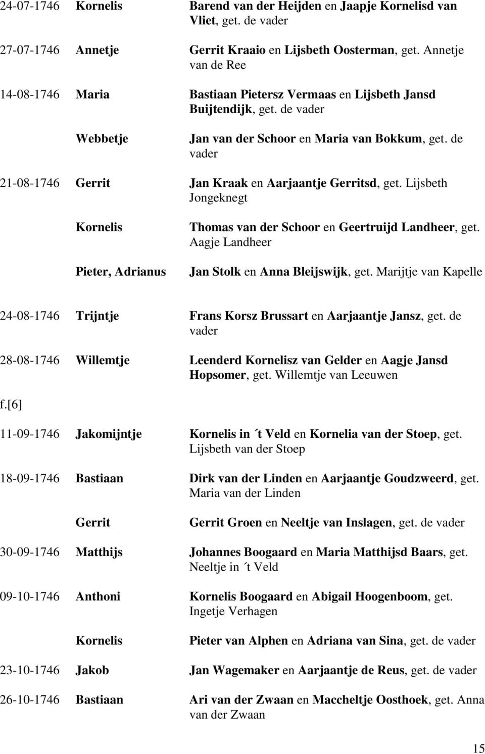 de 21-08-1746 Gerrit Jan Kraak en Aarjaantje Gerritsd, get. Lijsbeth Jongeknegt Kornelis Pieter, Adrianus Thomas van der Schoor en Geertruijd Landheer, get.