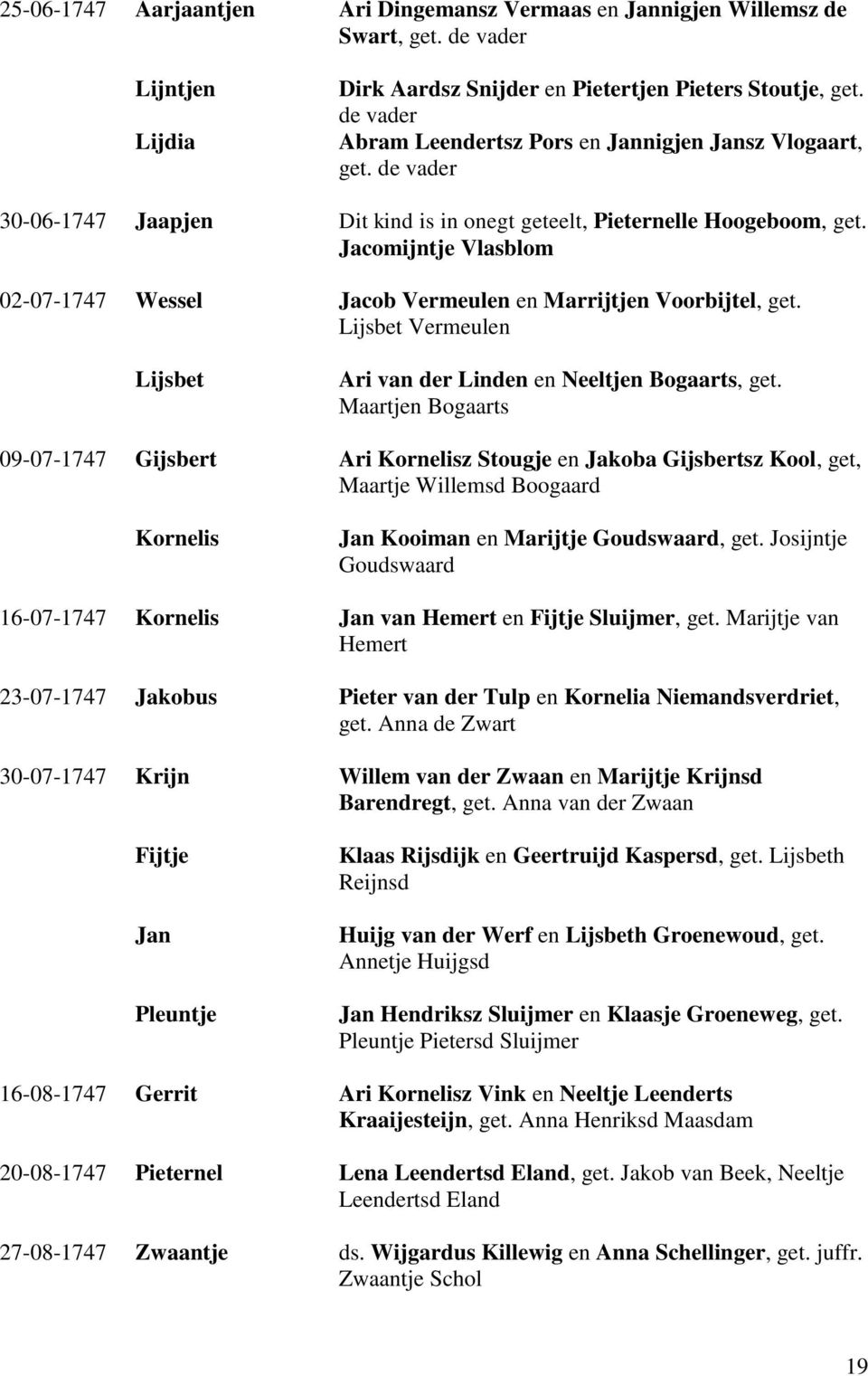 Jacomijntje Vlasblom 02-07-1747 Wessel Jacob Vermeulen en Marrijtjen Voorbijtel, get. Lijsbet Vermeulen Lijsbet Ari van der Linden en Neeltjen Bogaarts, get.