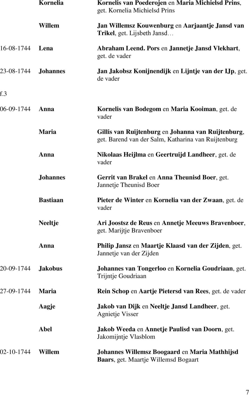 3 06-09-1744 Anna Kornelis van Bodegom en Maria Kooiman, get. de Maria Anna Johannes Bastiaan Neeltje Anna Gillis van Ruijtenburg en Johanna van Ruijtenburg, get.