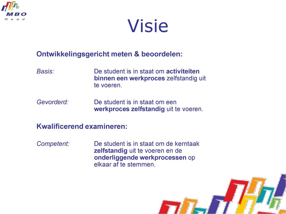 De student is in staat om een werkproces zelfstandig uit te voeren.