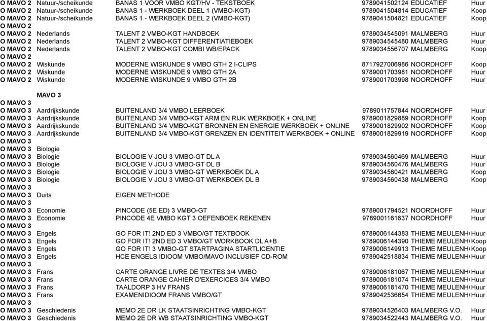 Nederlands TALENT 2 VMBO-KGT COMBI WB/EPACK 9789034556707 MALMBERG Koop Wiskunde MODERNE WISKUNDE 9 VMBO GTH 2 I-CLIPS 8717927006986 NOORDHOFF Koop Wiskunde MODERNE WISKUNDE 9 VMBO GTH 2A