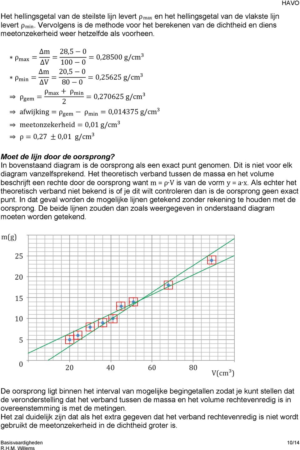 ρ max = Δm ΔV = 28,5 0 = 0,28500 g/cm3 100 0 ρ min = Δm ΔV = 20,5 0 = 0,25625 g/cm3 80 0 ρ gem = ρ max + ρ min = 0,270625 g/cm 3 2 afwijking = ρ gem ρ min = 0,014375 g/cm 3 meetonzekerheid = 0,01