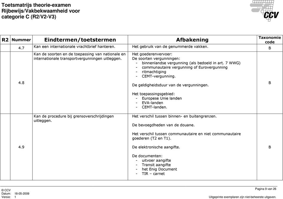 De geldigheidsduur van de vergunningen. Het toepassingsgebied: - Europese Unie landen - EVA-landen - CEMT-landen. Kan de procedure bij grensoverschrijdingen uitleggen.