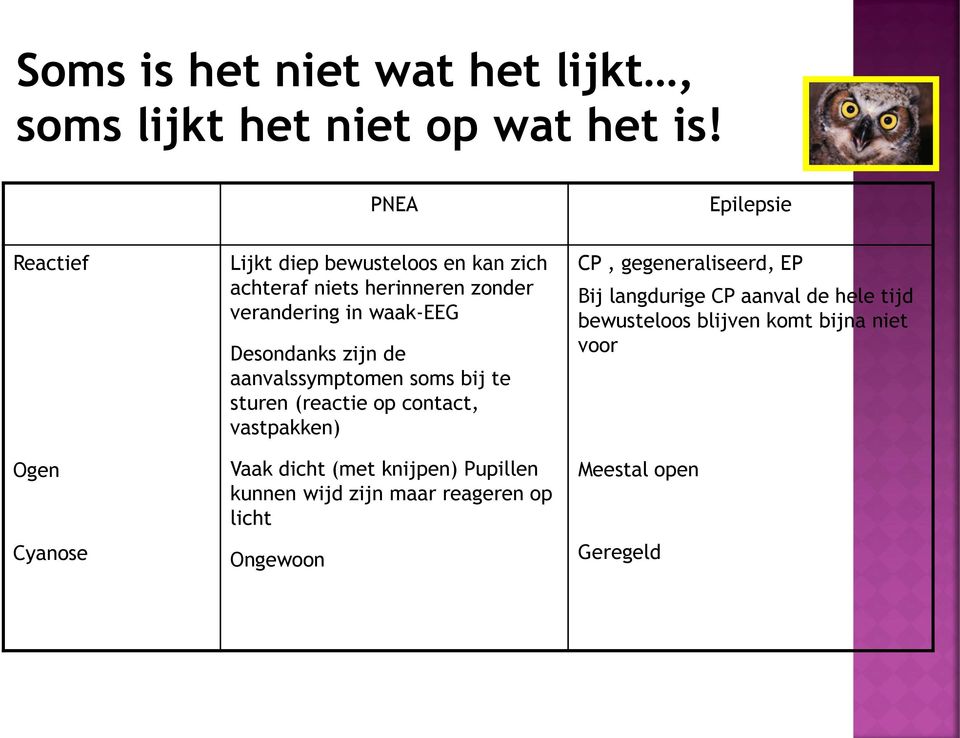 waak-eeg Desondanks zijn de aanvalssymptomen soms bij te sturen (reactie op contact, vastpakken) Vaak dicht (met knijpen)