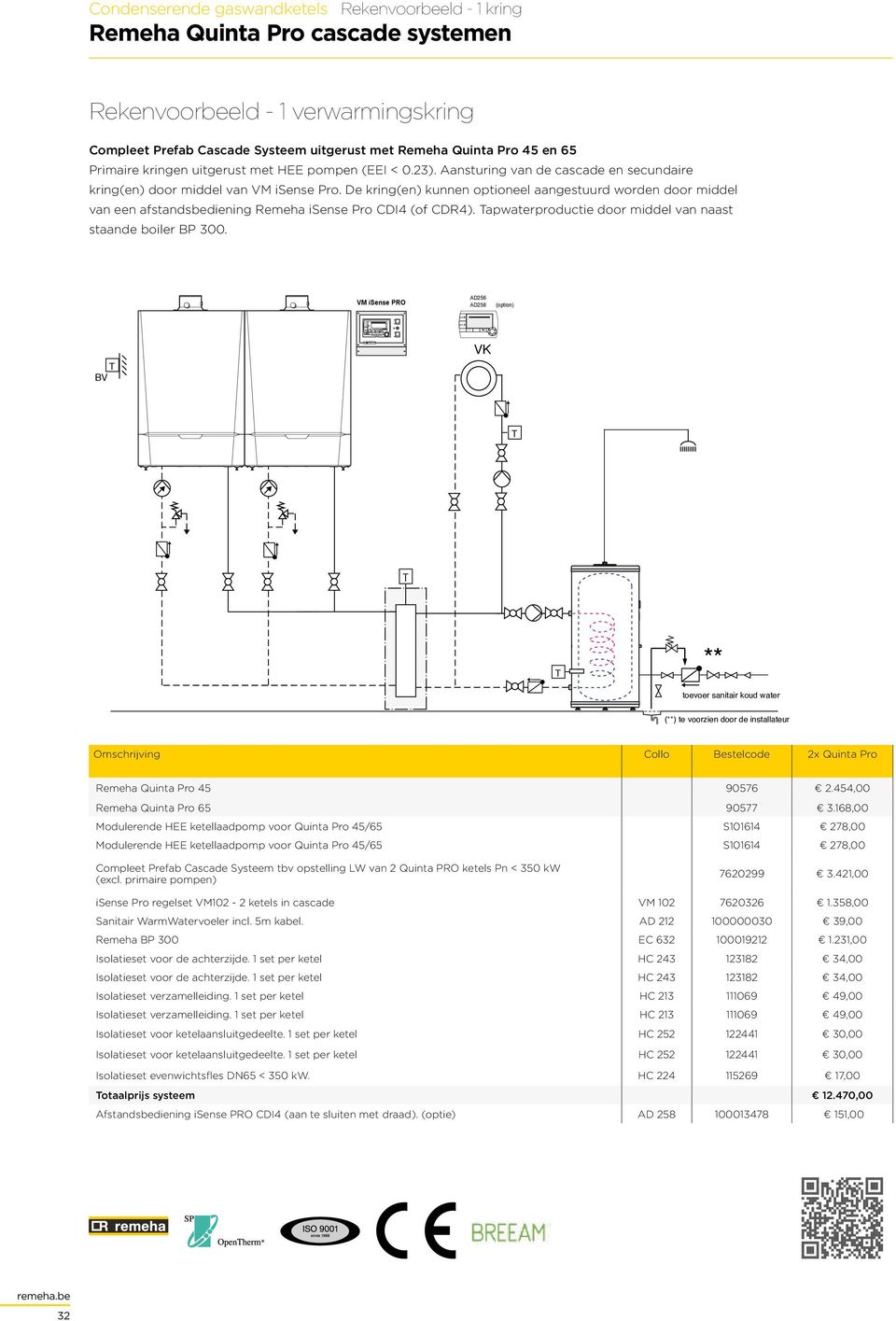 Aansturing van de cascade en secundaire kring(en) door middel van VM isense Pro.