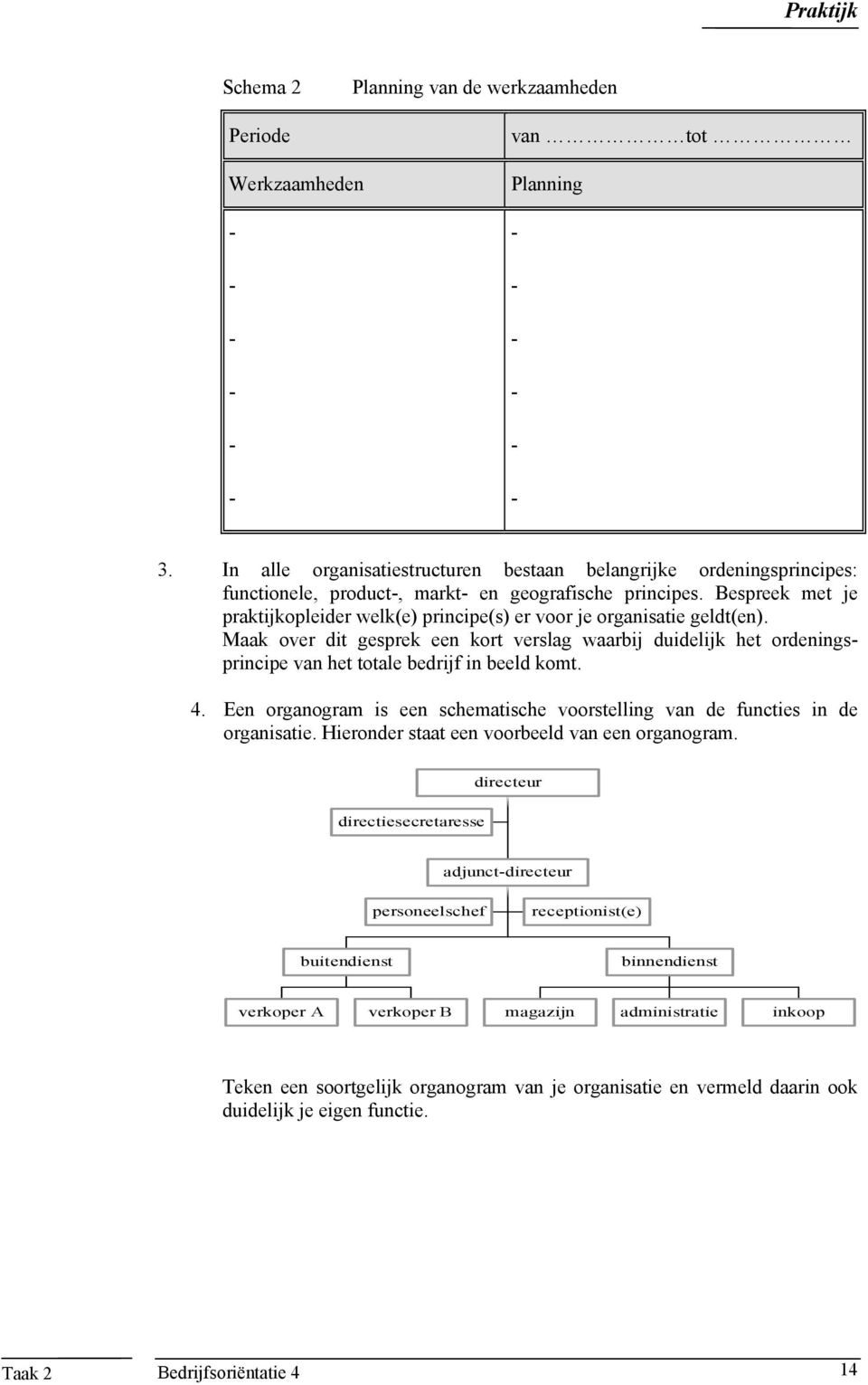 Bespreek met je praktijkopleider welk(e) principe(s) er voor je organisatie geldt(en).