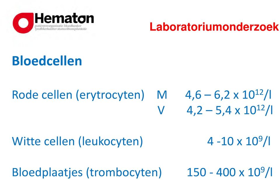 10 12 /l Witte cellen (leukocyten) 4-10 x 10 9