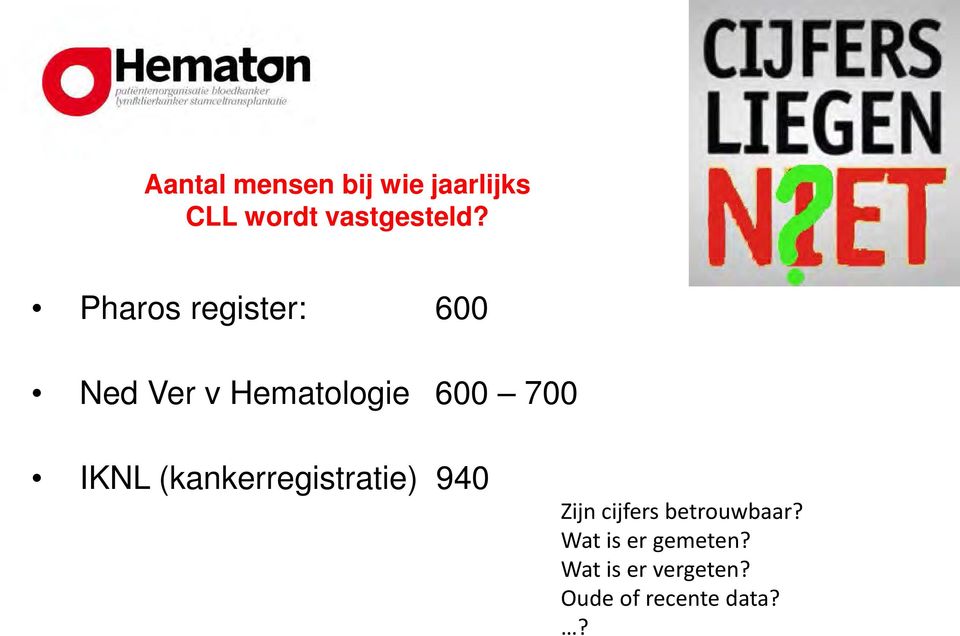 (kankerregistratie) 940 Zijn cijfers betrouwbaar?