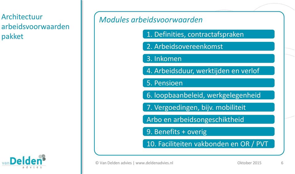 Pensioen 6. loopbaanbeleid, werkgelegenheid 7. Vergoedingen, bijv.