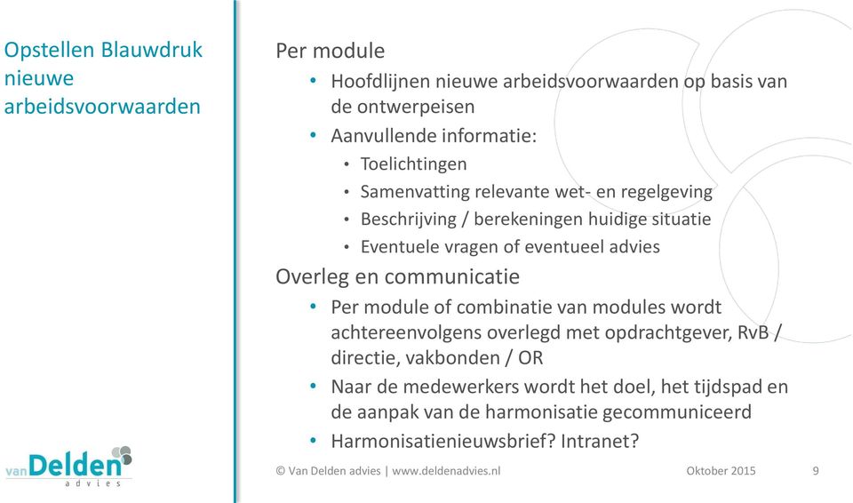 Overleg en communicatie Per module of combinatie van modules wordt achtereenvolgens overlegd met opdrachtgever, RvB / directie,