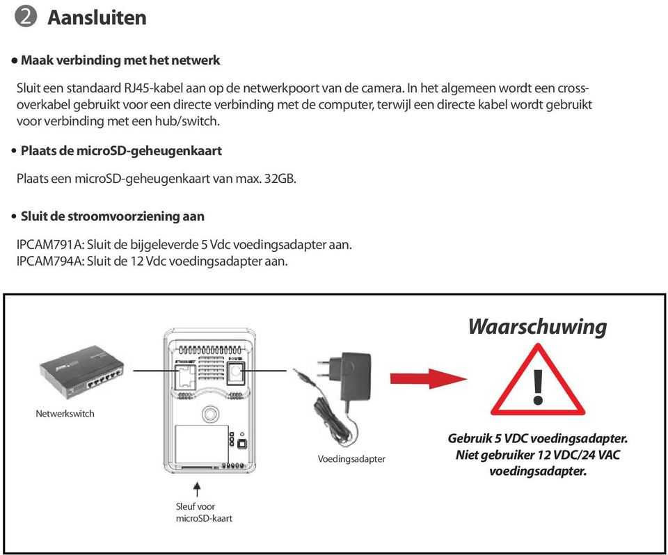 hub/switch. Plaats de microsd-geheugenkaart Plaats een microsd-geheugenkaart van max. 32GB.