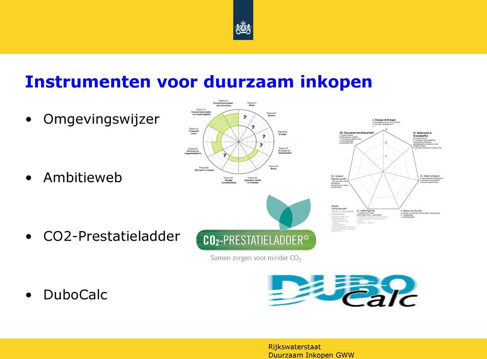 Duurzaam materiaalgebruik (hoogwaardig hergebruik, afbreekbaarheid, onderhoud, afval, kringloop sluiten) b. Duurzame productie en aanleg (CO2) c.... Ambitieweb VII.