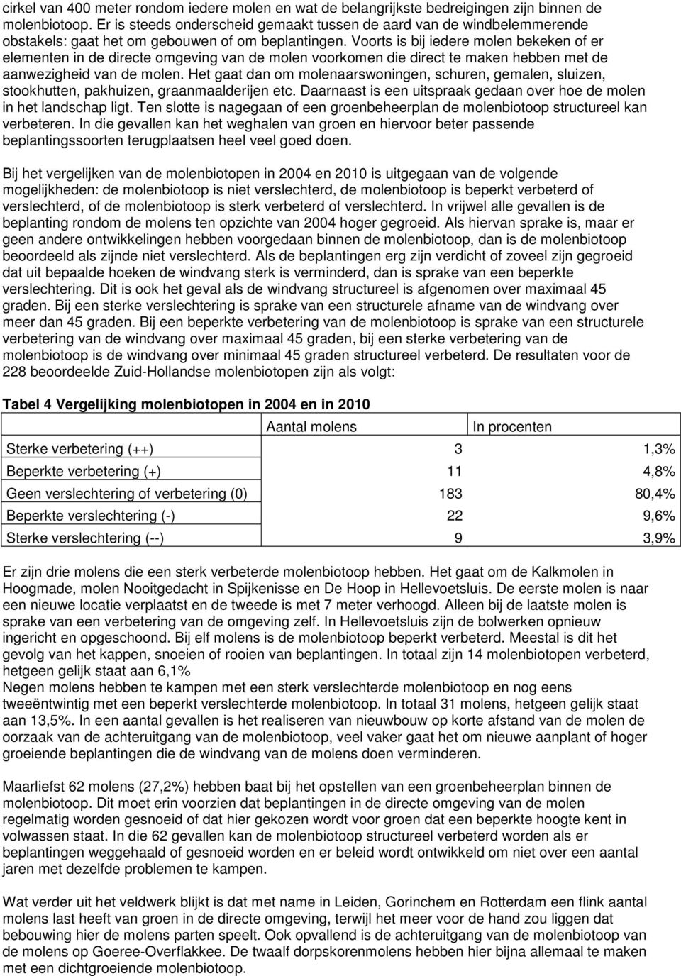 Voorts is bij iedere molen bekeken of er elementen in de directe omgeving van de molen voorkomen die direct te maken hebben met de aanwezigheid van de molen.