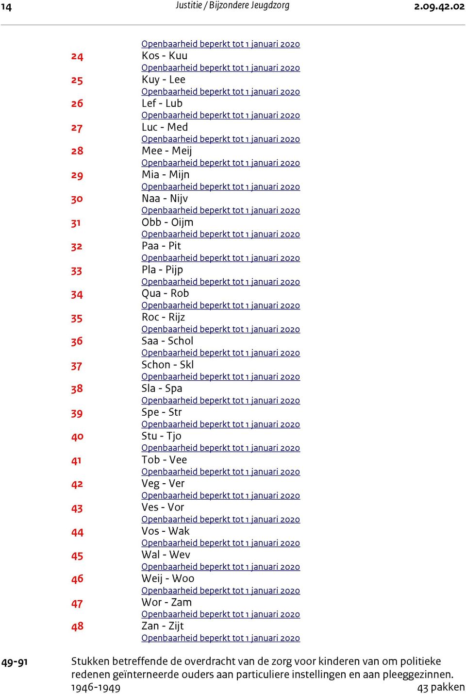 Qua - Rob 35 Roc - Rijz 36 Saa - Schol 37 Schon - Skl 38 Sla - Spa 39 Spe - Str 40 Stu - Tjo 41 Tob - Vee 42 Veg - Ver 43 Ves - Vor 44 Vos -