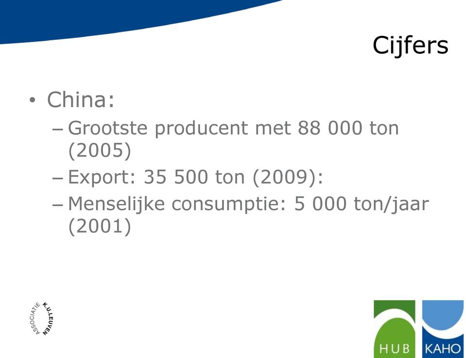 Export: 35 500 ton (2009):
