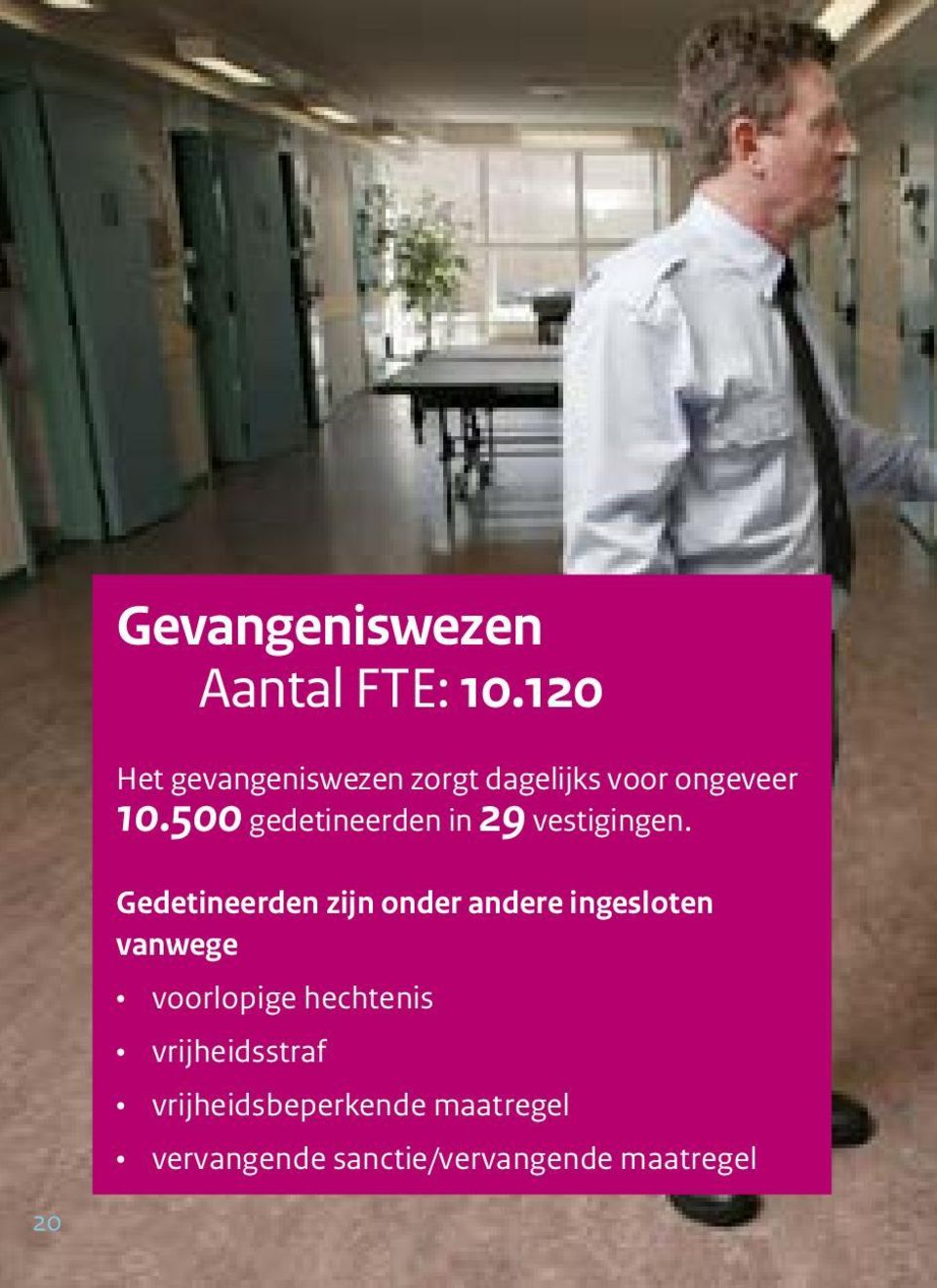 500 gedetineerden in 29 vestigingen.