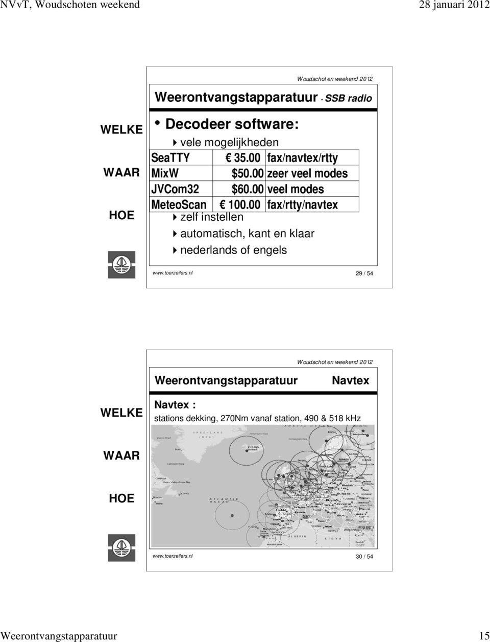 00 fax/rtty/navtex zelf instellen automatisch, kant en klaar nederlands of engels www.