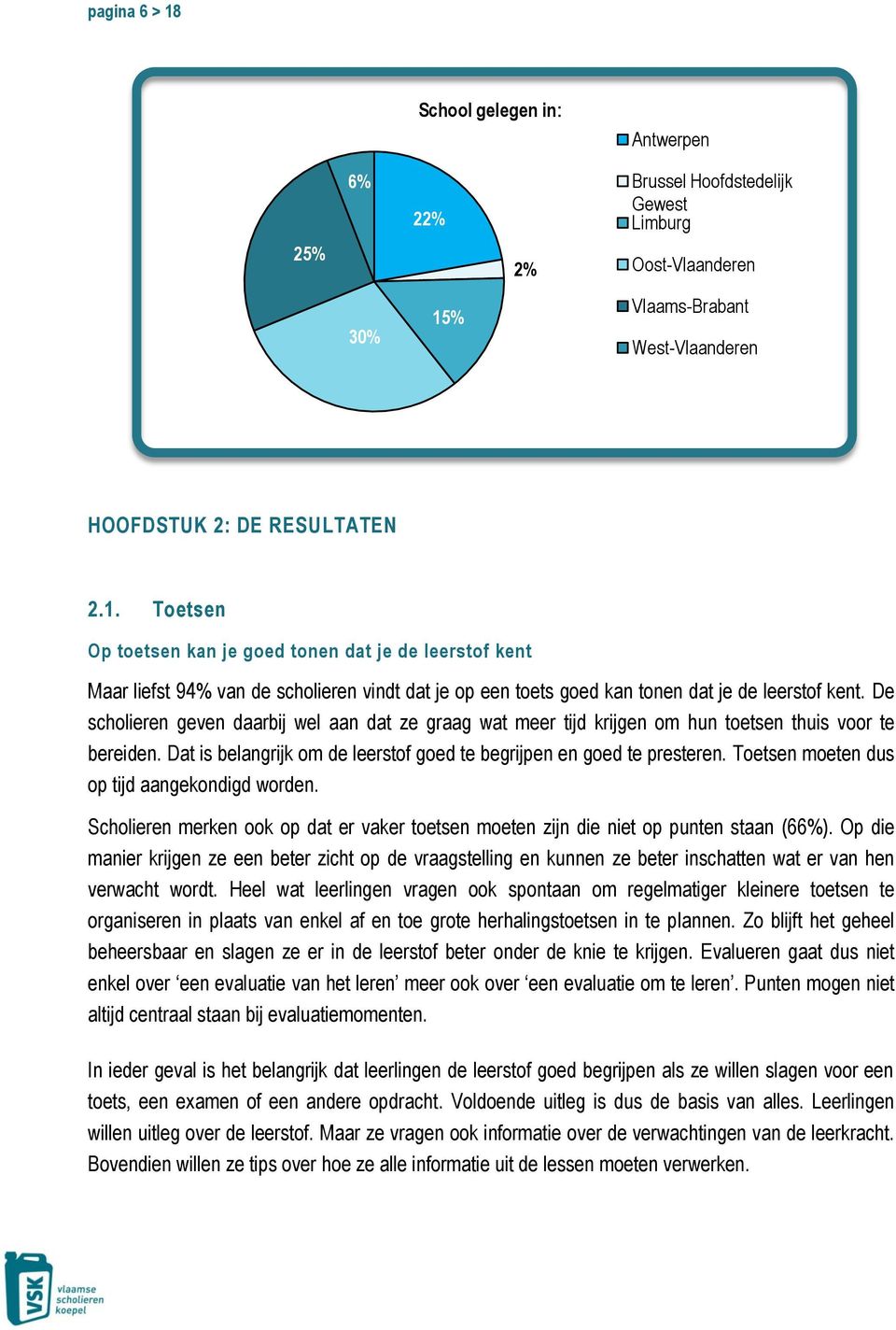 Toetsen moeten dus op tijd aangekondigd worden. Scholieren merken ook op dat er vaker toetsen moeten zijn die niet op punten staan (66%).